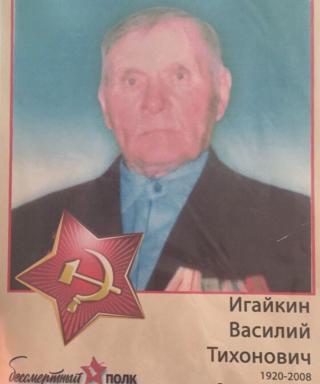 Игайкин Василий Тихонович
