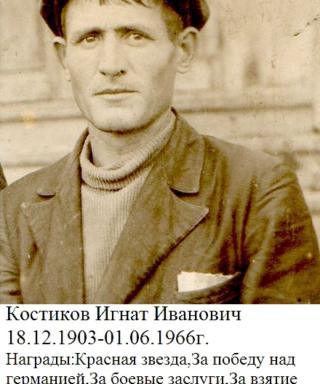 Костиков Игнат Иванович