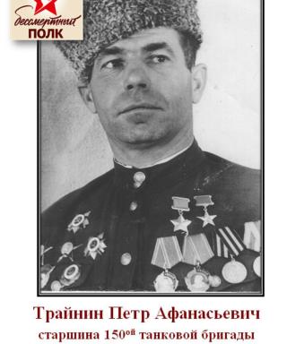 Трайнин Петр Афанасьевич