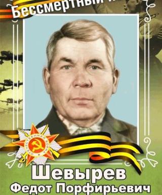 Шевырев Федот Порфирьевич