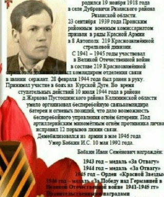 БАБКИН ИВАН СЕМЕНОВИЧ