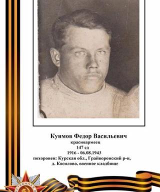 Куимов Фёдор Васильевич
