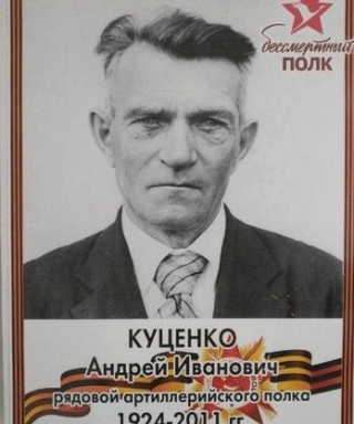 Куценко Андрей Иванович