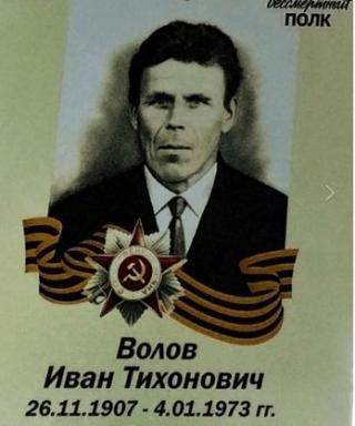 Волов Иван Тихонович