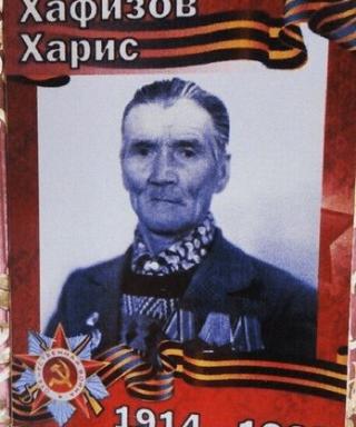 Хафизов Харис Хафизович