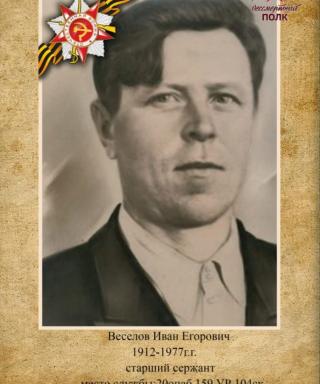 Веселов Иван Егорович