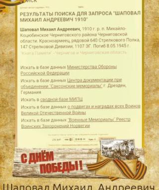 Шаповал Михаил Андреевич
