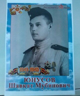 Юнусов Шавкат Мубинович