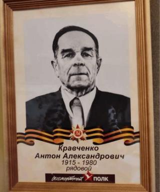 Кравченко Антон Александрович
