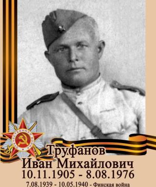 Труфанов Иван Михайлович
