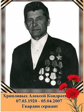 Хрипливых Алексей Кондратьевич