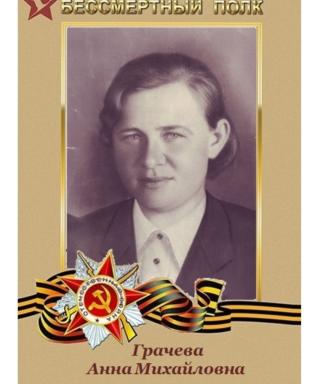 Грачева Анна Михайловна