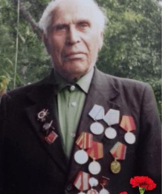 Фирулин Захар Иванович