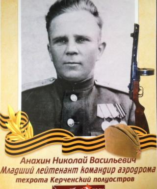 Анахин Николай Васильевич
