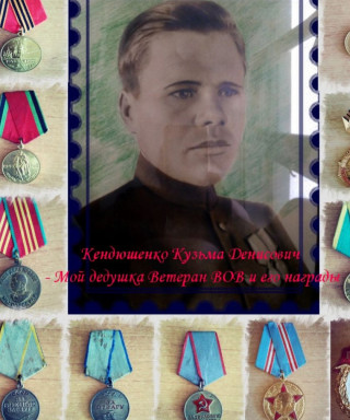 Кендюшенко Кузьма Денисович