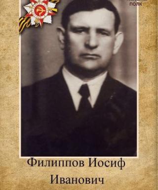 Филиппов Иосиф Иванович