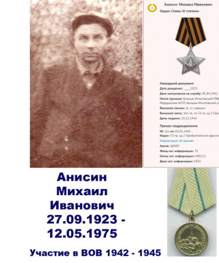 Анисин Михаил Иванович