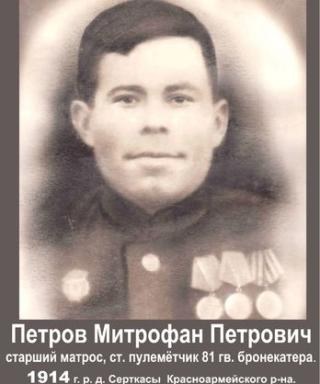 Петров Митрофан Петрович