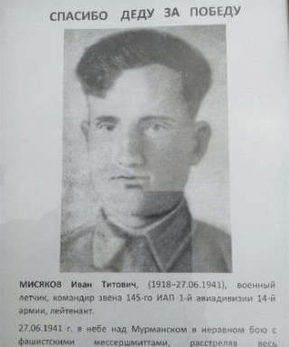 Мисяков Иван Титович