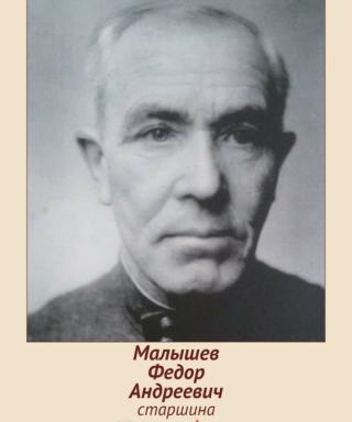Малышев Федор Андреевич