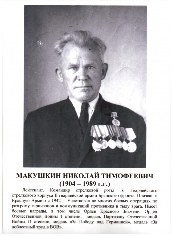 Макушкин Николай Тимофеевич