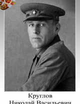 Круглов Николай Васильевич