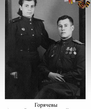 Горячев Александр Николаевич
