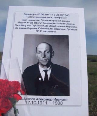 Шувалов Александр Иванович
