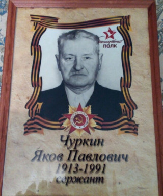 Чуркин Яков Павлович