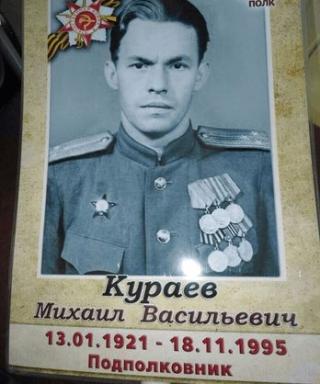 Кураев Михаил Васильевич