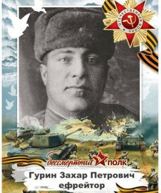 Гурин Захар Петрович
