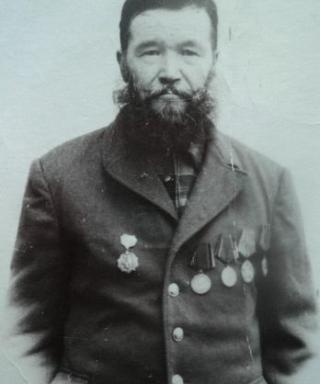 Волков Фёдор Кириллович