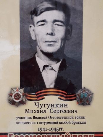 Чугункин Михаил Сергеевич