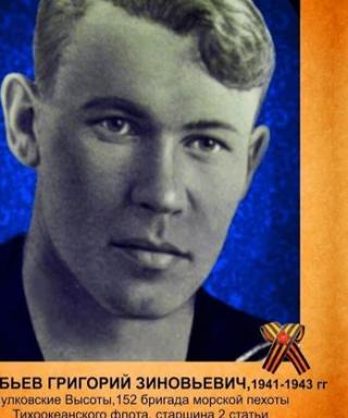 Воробьев Григорий Зиновьевич