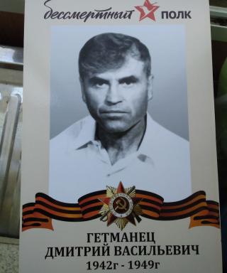 Гетманец Дмитрий Васильевич
