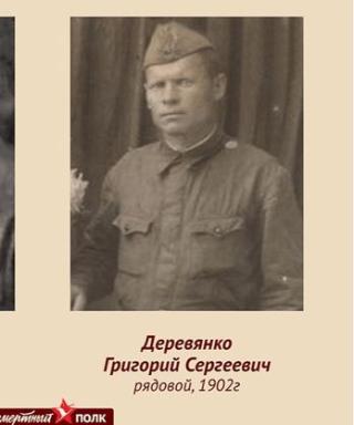 Деревянко Григорий Сергеевич