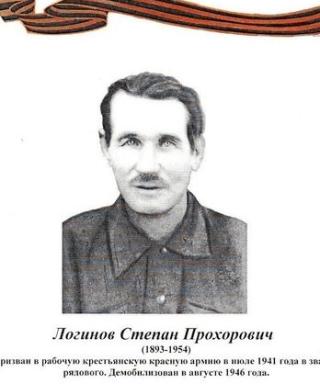 Логинов Степан Прохорович