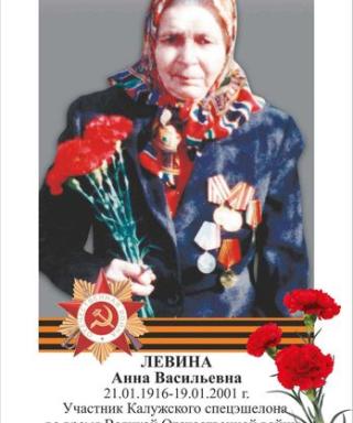 Левина Анна Васильевна