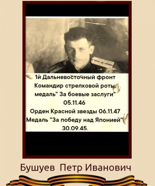 Бушуев Петр Иванович