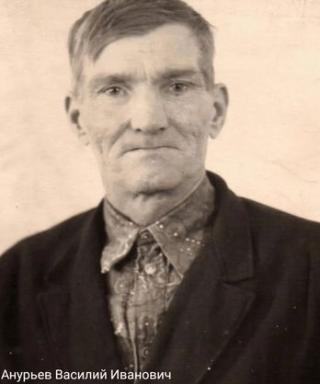 Анурьев Василий Иванович