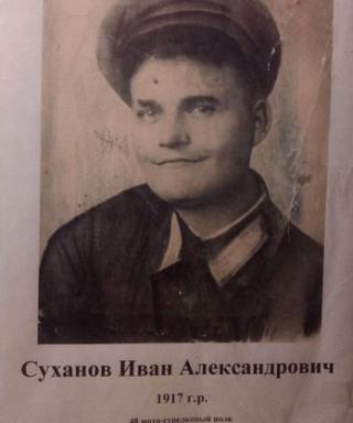Суханов Иван Александрович