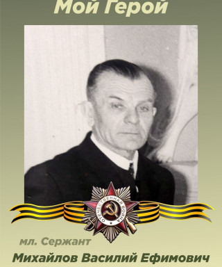 Михайлов Василий Михайлович