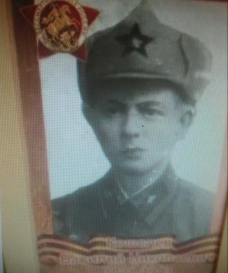 Кошелев Василий Николаевич