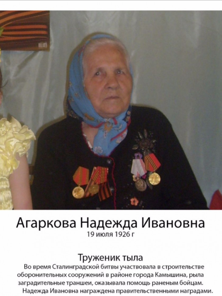 Агаркова Надежда Ивановна