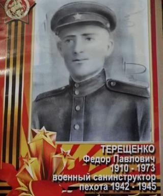 Терещенко Федор Павлович