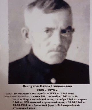 Вассунов Павел Николаевич