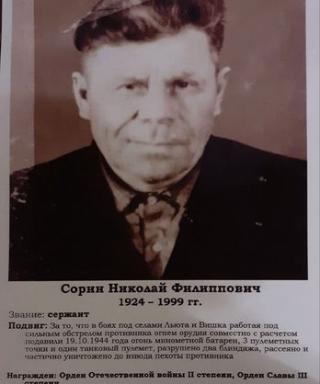 Сорин Николай Филиппович