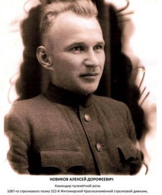 НОВИКОВ АЛЕКСЕЙ ДОРОФЕЕВИЧ