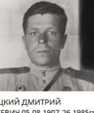Битюцкий Дмитрий Матвеевич