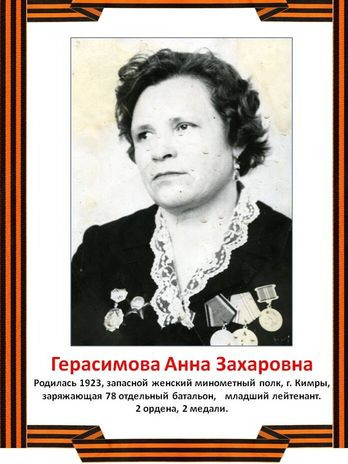 Герасимова Анна Захаровна